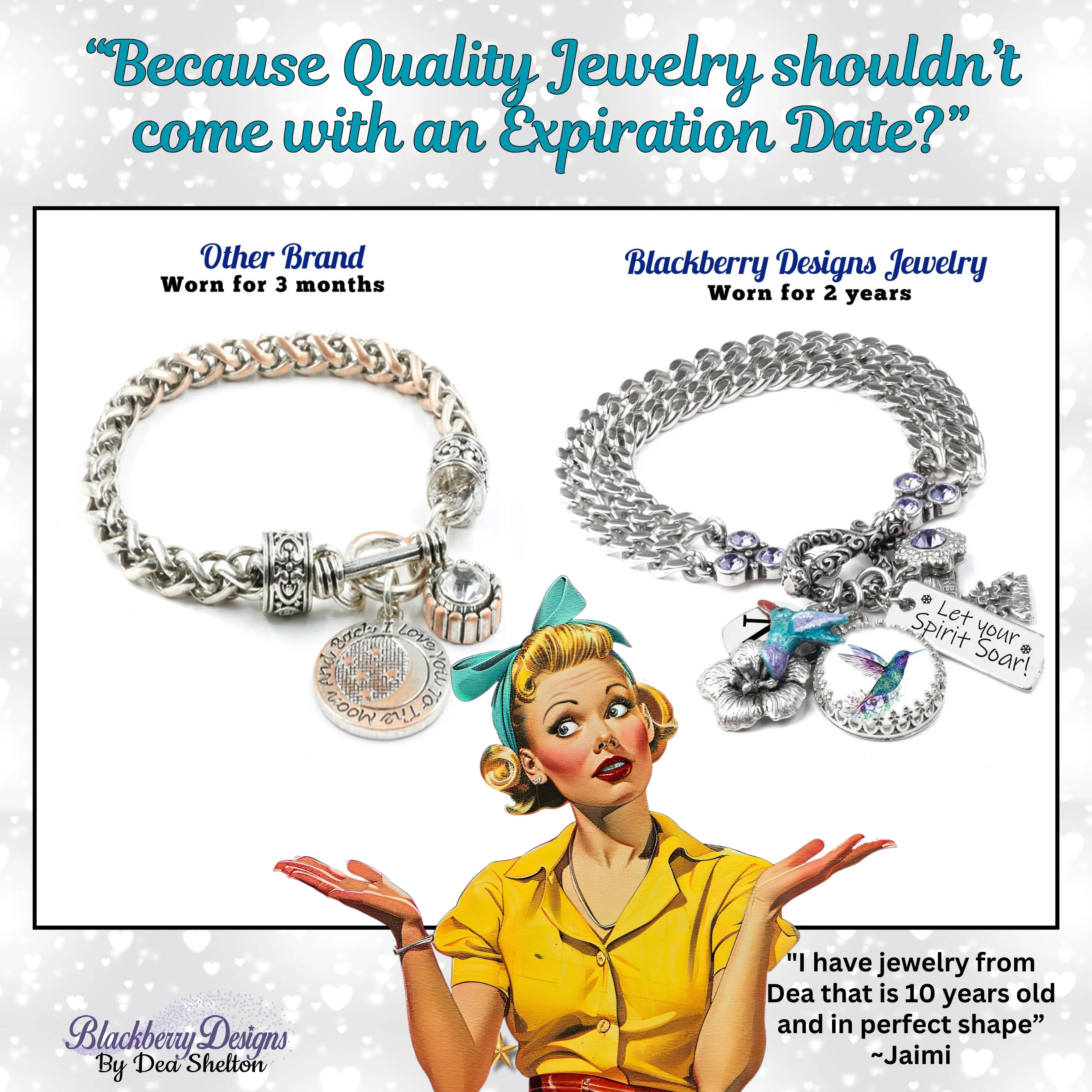 Kiss the Cook Charm Bracelet